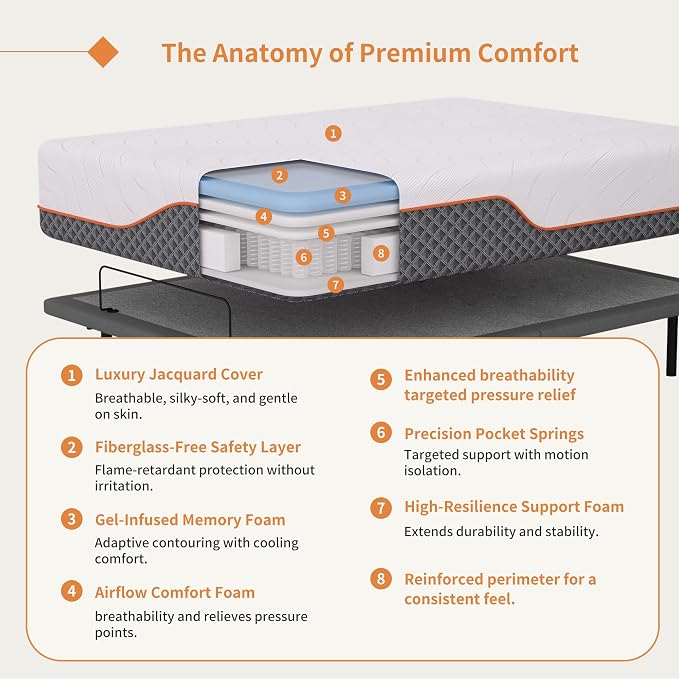 ESHINE Queen Adjustable Bed Frame with Mattress 12 Inch(Medium), Memory Foam Hybrid Mattress, Wireless Remote, 5 Minutes Installation, Head and Foot Incline, 3100 Series