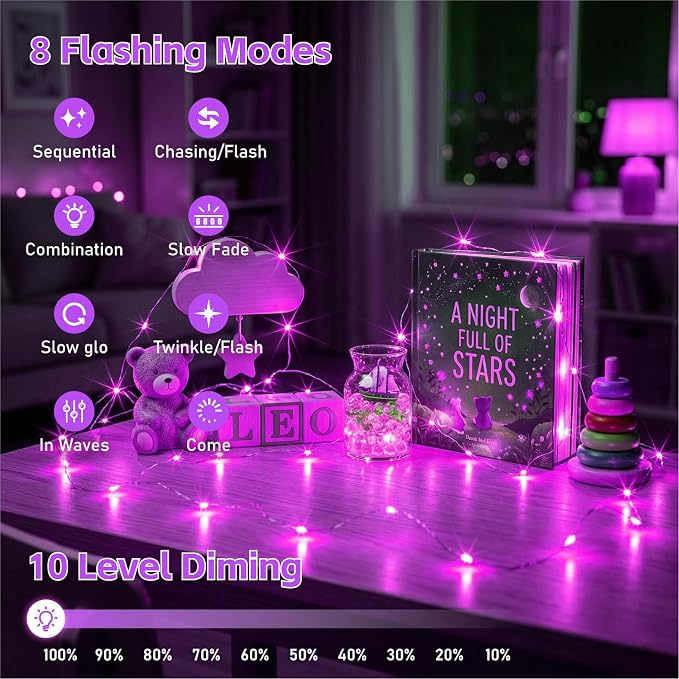 8 Pack Rechargeable LED Fairy Lights 7Ft 20LED Battery Operated | 8 Modes, Remote & DIY Timer Mini Twinkle String Lights for Indoor Christmas Wedding Mason Jar Bedroom Table