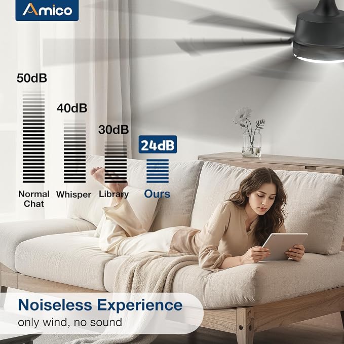 Amico 74 Inch Ceiling Fans with Lights and Remote, Walnut | 6 Speed Reversible DC Motor, 3CCT, Dimmable, Quiet, Timer, Large Modern Ceiling Fan for Living room, Indoor/Outdoor