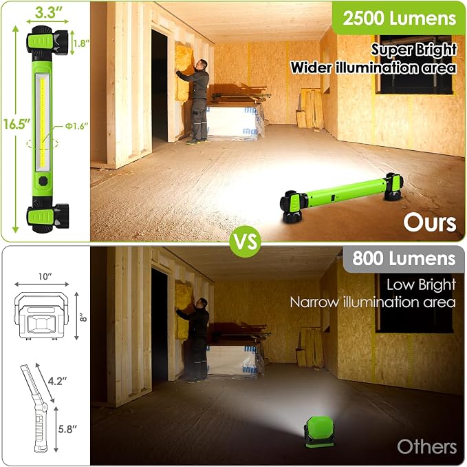 Ropelux Mechanic Work Light Bar with 2500LM 5200mAh Battery, Green 3 Pcs | 2-Level Brightness, 7500K Cool White, 4-10 Hours Runtime, Magnetic Bases, Hooks, 360° Rotating, Rechargeable, Tool Gift