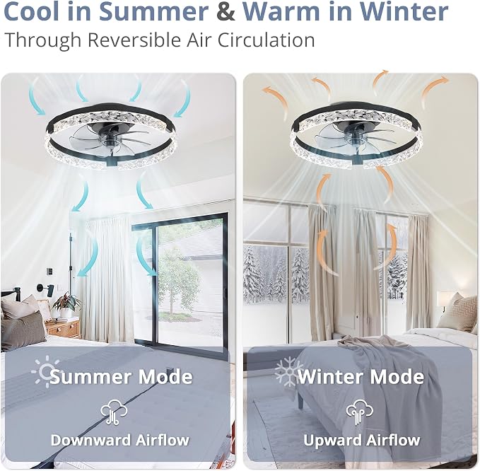 LEDIARY 2 Pack 20" Modern Ceiling Fans with Lights and Remote, Black | Fandelier, Dimmable Low Profile, Flush Mount, Stepless Color Temperature Change, 6 Speeds, Bedroom, Living Room, Kitchen