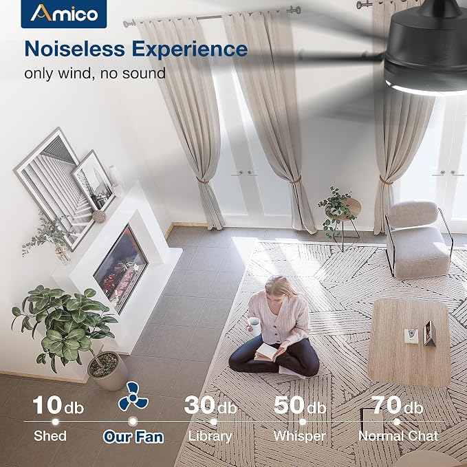 Amico 72 Inch Ceiling Fans with Lights and Remote, Black | 6 Speed Reversible DC Motor, 3CCT, Dimmable, Quiet, Timer, Large Modern Ceiling Fan for Living room, Indoor/Outdoor