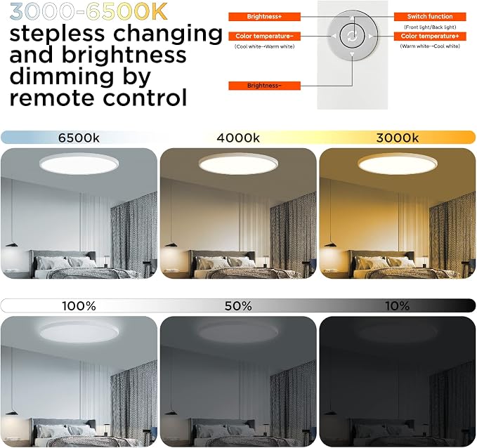 TALOYA 18 Inch Dimmable Flush Mount Ceiling Light with Remote | Adjustable Color Temperature 3000K-6500K, Plus 2000K Night Mode.Great for Bedroom,Living Room and Kitchen,White