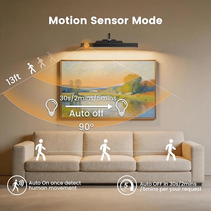 Wireless Picture Light for Wall with Motion Sensor, 12 Inch, Black, 2 Pack | Cordless, Magnetic Detachable Bar, Rechargeable, Remote Control, 3CCT Dimmable, 4400mAh, for Artworks Photos