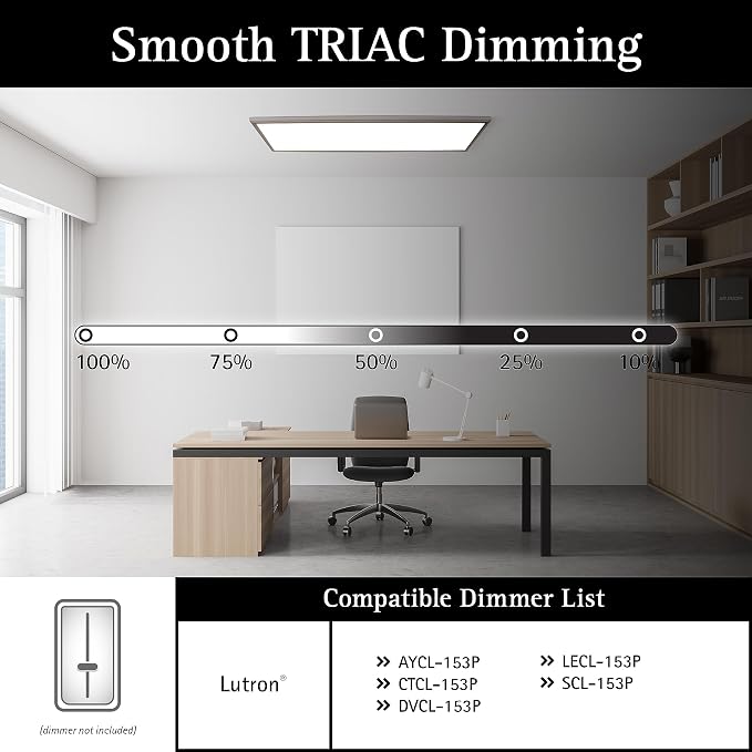 UltraLux 1x4 Surface Mount LED Panel TRIAC Dimmable 3CCT Brushed Nickel 1Pk | 3000 lumens, 120-degree beam, CRI>80, aluminum build, damp-rated, fits junction boxes, over 50,000 hours, 5-year warranty