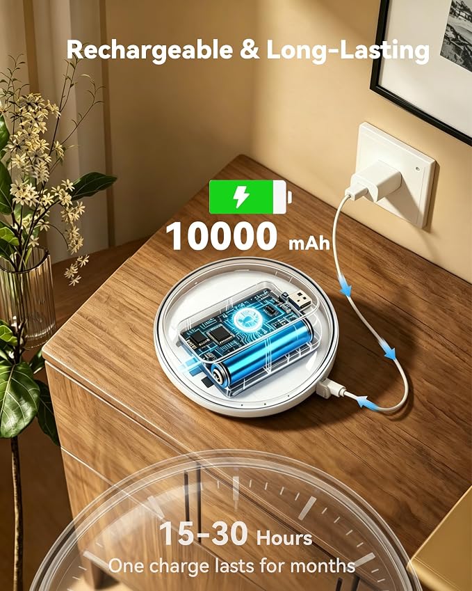 Rechargeable Ceiling Light with Switch, Wireless Closet Lights, Multicolor | No More Motion Sensor Guesswork – You Decide Every ON/OFF