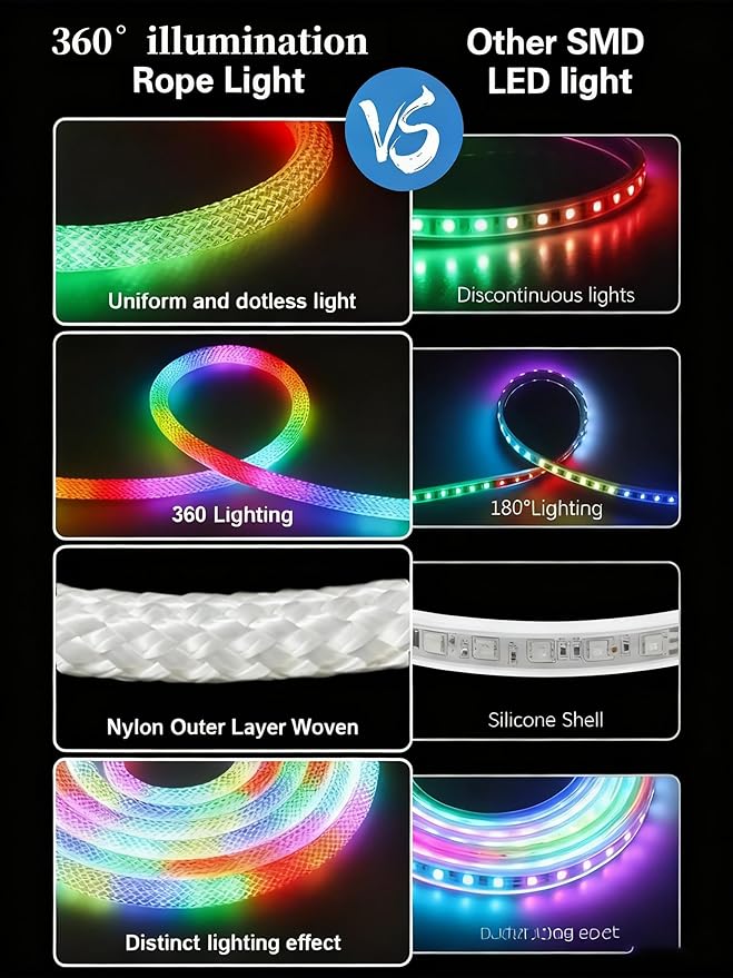 9.8ft LED Rope Lights, 5V Portable neon Lights, Suitable for Parties, Halloween, terraces, Christmas Camping Decoration, Bedroom DIY no Blind spot