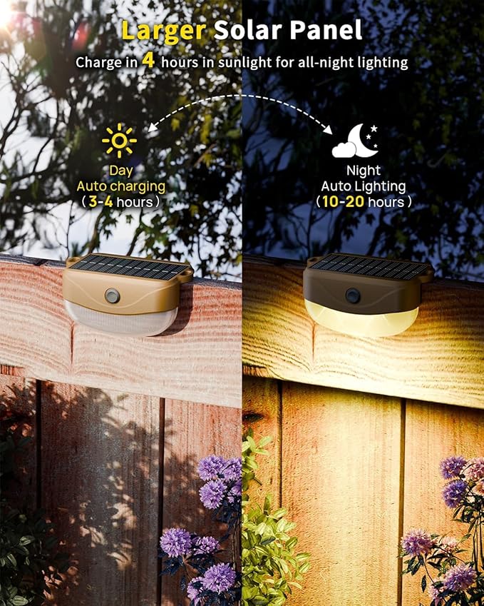Solar Deck Lights Outdoor 4 Pack, 12 Color Changing Solar Powered Step Lighting with Remote, IP67 Waterproof Led RGB Colors Lamp for Outside Fence, Step, Stair Railing, Wall, Patio, Pool