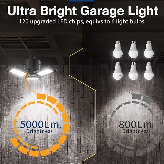 LED Garage Light - 5000 Lumen 6500K Daylight 50W, Three Leaf Led Garage Ceiling Lights 4 Pack