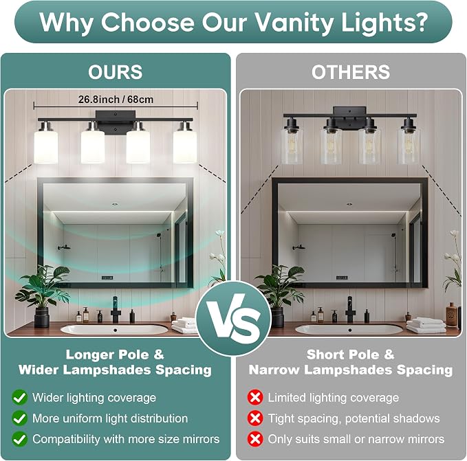 Ascher Bathroom Light Fixtures, 4-Light Vanity Light Over Mirror, Black and Nickel Wall Sconces with Milky White Frosted Glass Shades, Wall Lamp for Living Room Bedroom, E26 Base(Bulbs Not Included)
