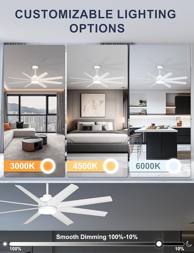 Ohniyou 60" White Ceiling Fan with Light for Patio, Porch, Living Room | Remote/App Control, Quiet DC Motor, 3CCT Dimming, Modern Covered Outdoor Fan with 8 ABS Blades