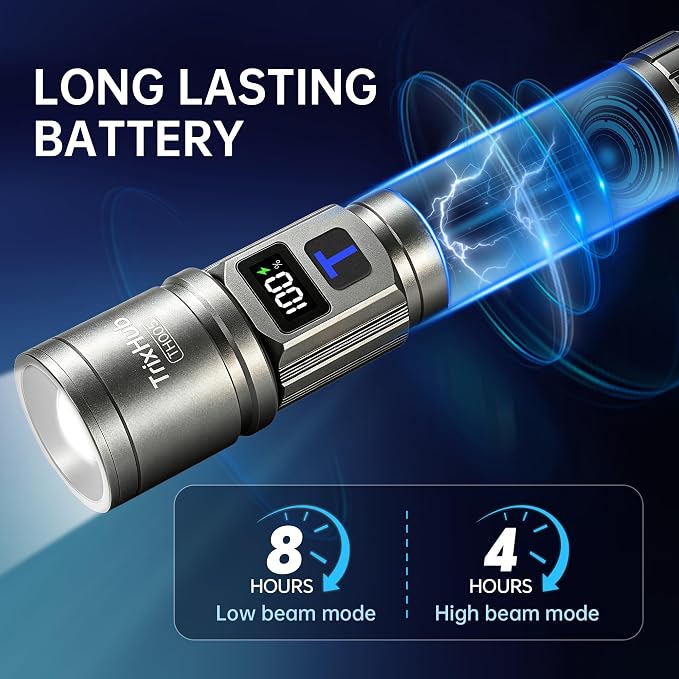 Rechargeable Flashlights 2 Pack, Super Bright High Lumens Flash Light, 5 Modes Zoomable Linternas with LCD Digital Display, Powerful Handheld LED Flashlights for Home Camping (Titanium)