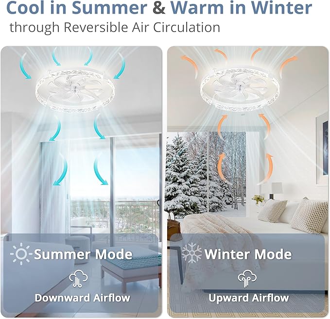 LEDIARY 24" Ceiling Fans with Lights and Remote, Fandelier White | 3CCT, 6 Speeds, Dimmable Low Profile, Flush Mount Ceiling Fan, Timer, Reversible, Memory, Bedroom, Living Room, Kitchen