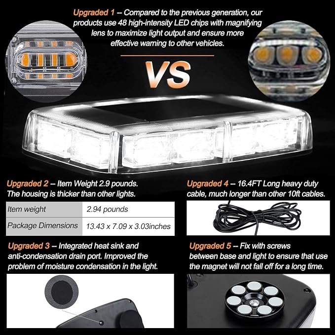 ASPL 48LED Roof Top Strobe Lights, High Visibility Emergency Safety Warning LED Mini Strobe Light bar with Magnetic Base for 12-24V Snow Plow, Trucks, Construction Vehicles (White)