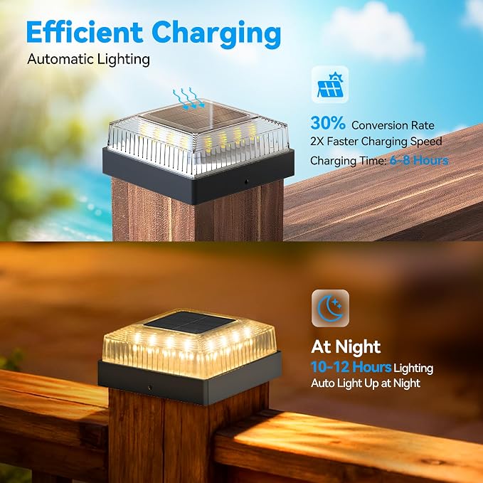 Solar Post Cap Lights for 4x4 Wood/Vinyl Posts 8-Pack, Black | 4x4 Post Solar Lights, IP65 Waterproof, 10-12 Hours of Illumination with 3 Lighting Modes for Garden/Patio/Porch