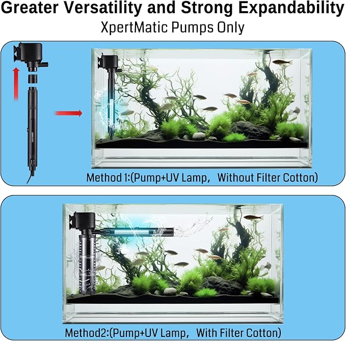 Sainsmart XpertMatic Aquarium Clean Light, High-Efficiency Fish Tank Clean Light with Timer, Submersible Light for 40-528 Gallon Fish Tank and Aquariums