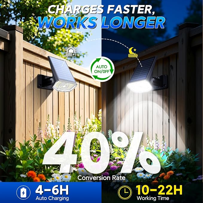 Solar Spot Lights Outdoor Waterproof IP65, 100 LED Solar Lights Outdoor | Super Bright Solar Spotlights 6500K&2 Lighting Modes , 2-in-1 Ground Spike & Wall Mount Solar Landscape Spotlights for Yard