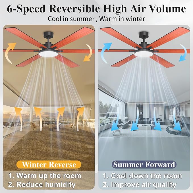 80 Inch Ceiling Fans with Lights and Remote Control, Indoor/Outdoor Flush Mount Low Profile, Commercial Reversible Dimmable Ceiling Fans for Living Room Patio Industrial Shop, Wood Grain