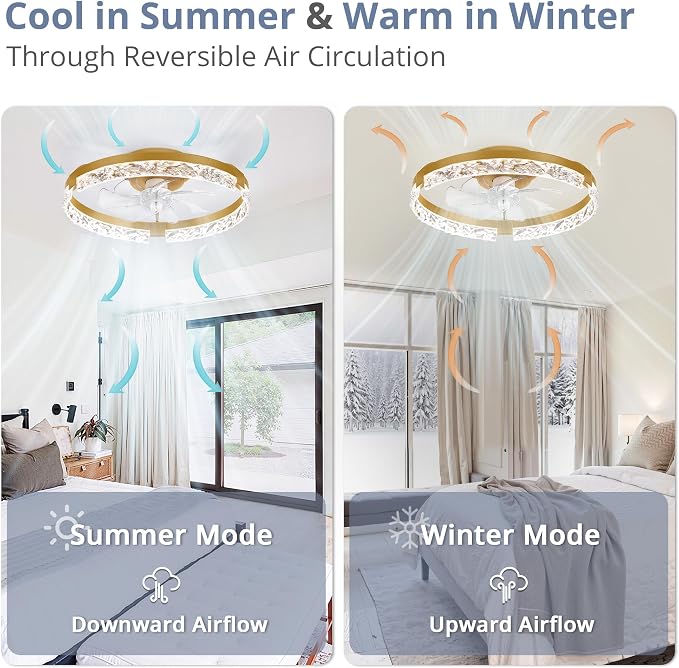 LEDIARY 2 Pack 20" Modern Ceiling Fans with Lights and Remote, Gold | Fandelier, Dimmable Low Profile, Flush Mount, Stepless Color Temperature Change, 6 Speeds, Bedroom, Living Room, Kitchen