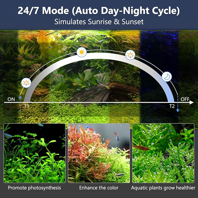 hygger 60W Smart Aquarium LED Light with Water Monitor for 48-55 Inch Tanks | Auto Lift-Up TFT LCD Screen, Temperature Monitor, Water Quality Monitoring, Full Spectrum Lighting, Intelligent Control