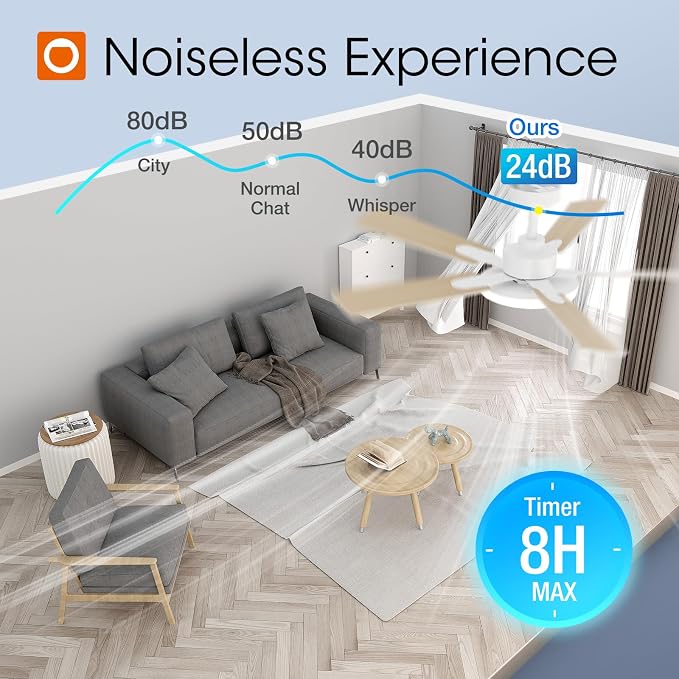 addlon 52 Inch Ceiling Fans with Lights and Remote Control, Wall Switch | Reversible DC motor, 6-speed, Timer, 3CCT Dimmable, Quiet, White Ceiling Fan for Bedroom, Living Room, Indoor/Outdoor Use