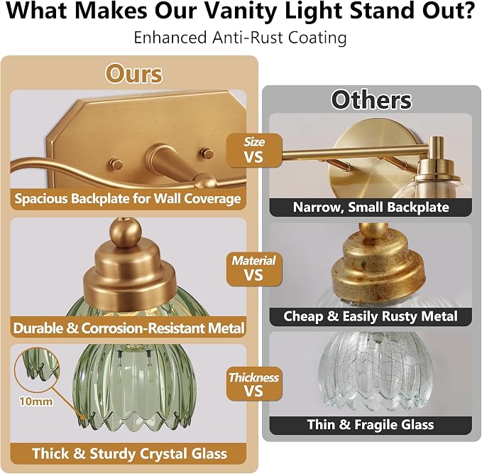 Vintage Gold Vanity Lights, 2-Light Green Tulip, Antique Brass Finish | Brushed Gold Bathroom Light Fixtures, Crystal Wall Sconce Ideal for Bedroom, Living Room, E26 Compatible, Easy Install