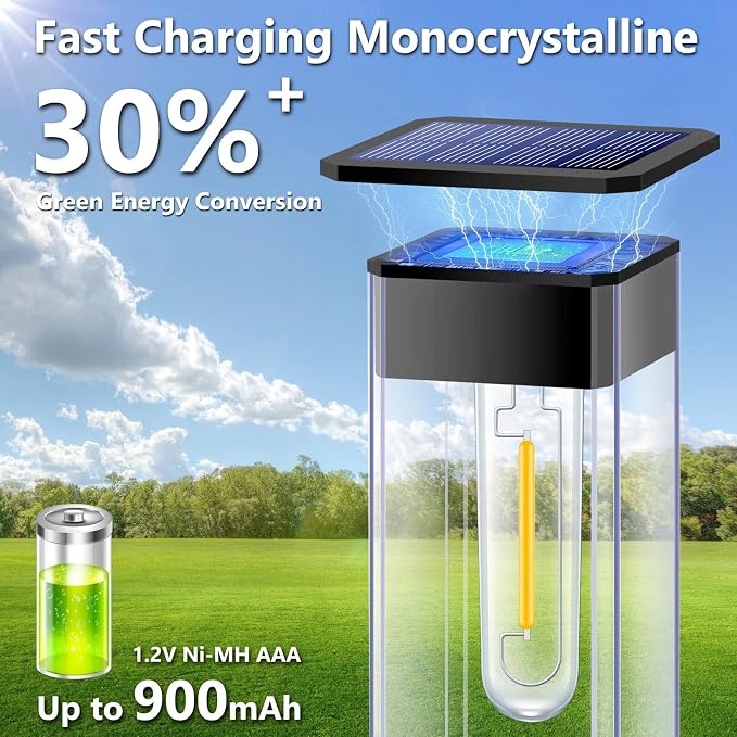 Bright Solar Pathway Lights Outdoor 8 Pack Solar Lights Outdoor LED Waterproof with 3000K Tungsten Filament Bulb Landscape Lighting for Yard, Driveway, Garden, Walkway, Lawn, Path | Solar Lights Outdoor for Yard Driveway Garden Walkway Lawn Path Decor,...