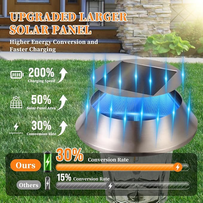 Solar Pathway Lights Outdoor, Landscape Lighting 4 Pack | Stainless Steel & Glas, 12-25 LM Dimmable, Auto On/Off, IP65 Waterproof, Outdoor Lights for Yard, Lawn, Walkway, Driveway