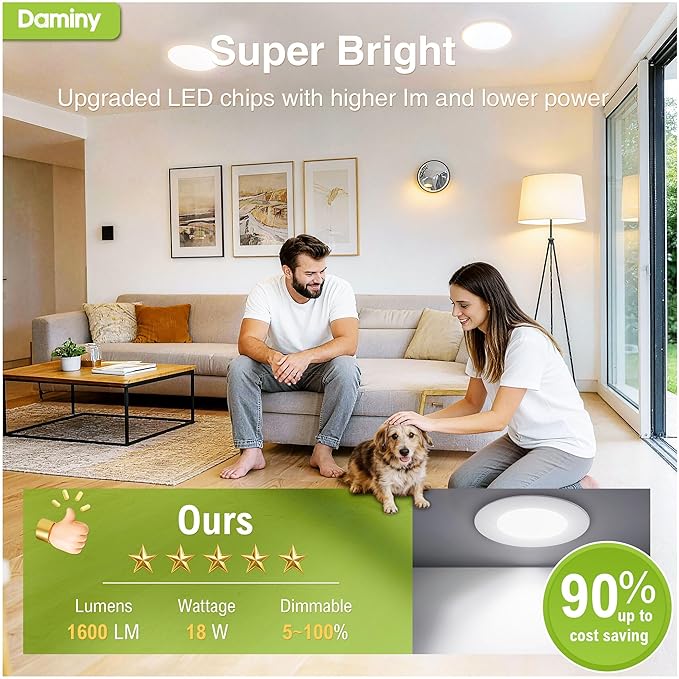 DAMINY 6 Pack 8 Inch LED Recessed Lighting with Junction Box,5CCT,Ultra-Thin Recessed Light,18W 1600LM, Dimmable Canless Wafer Ceiling Light, High Brightness