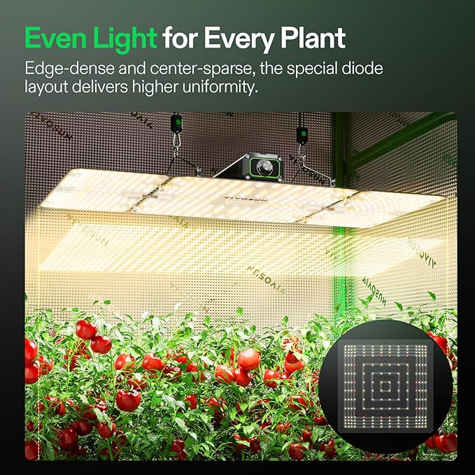 VIVOSUN VS2000 LED Grow Light with Full Spectrum Diodes & Brand Driver Dimmable Lights Sunlike for Seedling Veg & Bloom Plant Grow Lamps for 2x4/3x3 Grow Tent