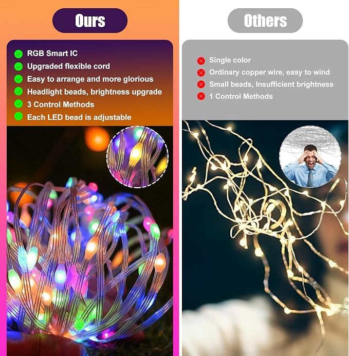 Fairy Lights 66FT/20M, 200 LEDs RGB Smart IC Multicolor String Lights | APP & Remote Control, Music/Voice Sync Color Changing, IP67 Waterproof String Lights for Bedroom, Party, DIY
