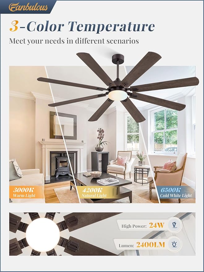 Fanbulous 72 Inch Outdoor Ceiling Fans with Lights,Oil Bronze | Modern,6 Speeds,3CCT,Timer,Remote Control,Quiet Reversible DC motor,Large,8 Double-sided Blades,Easy Installation