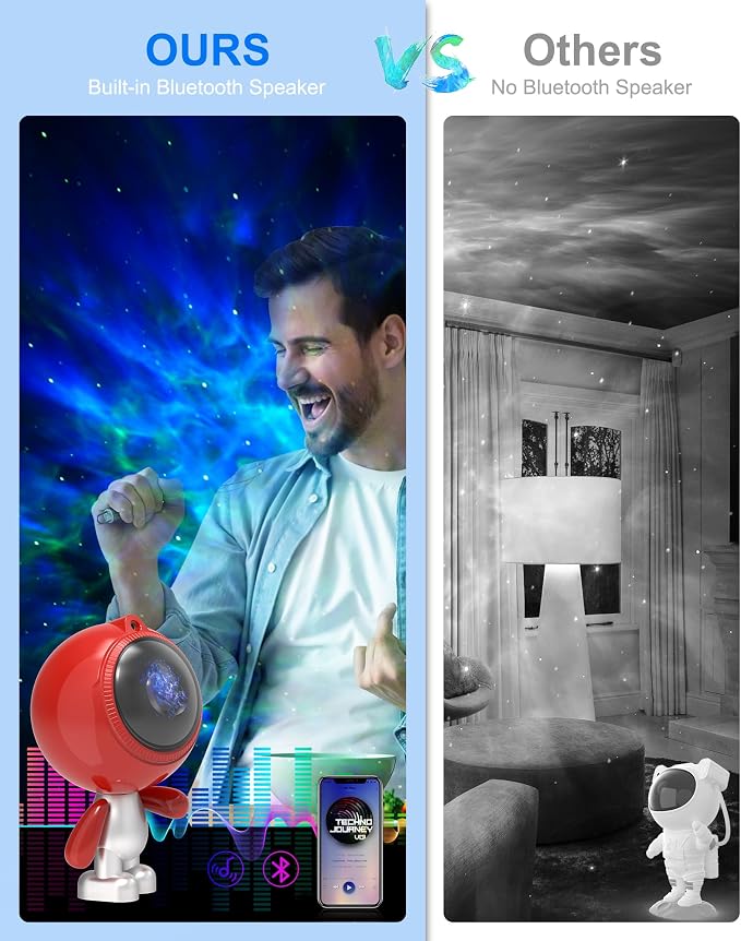 AIRIVO Astronaut Galaxy Projector, Star Projector for Bedroom, Robot Galaxy Projector Night Light for Kids, Bluetooth Speaker Ceiling Projector, Room Decor Gifts for Adults, Teens, Christmas