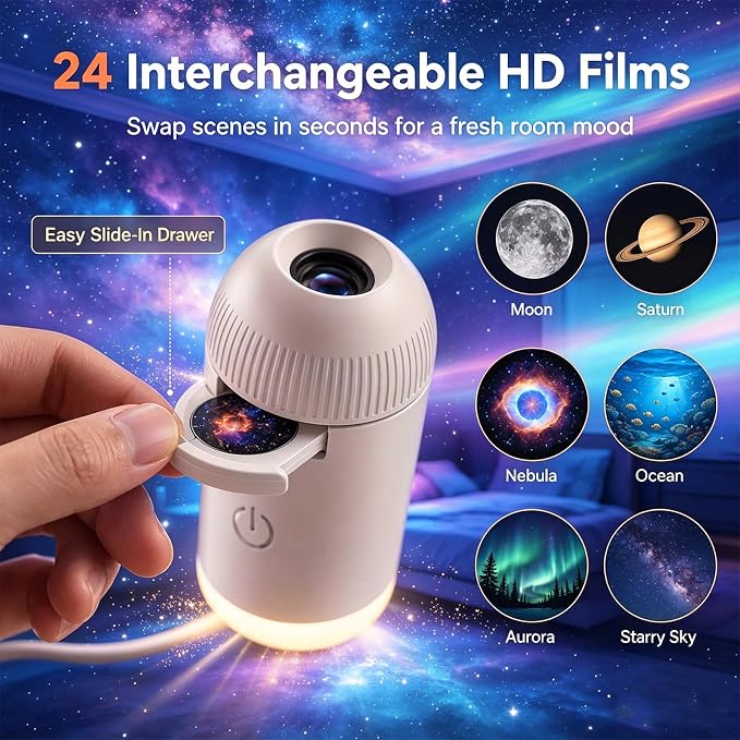 2026 New Hd Smart Dynamic 5d Holographic Night Light Projector, Plug and Play 2-in-1 Galaxy Star and Ocean Projector,360 Rotating, USB Powered Ceiling Light for Bedroom