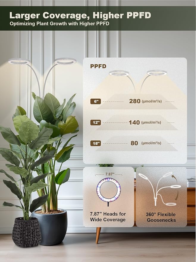 Tall Plant Grow Light for Indoor Plants, Full Spectrum Plant Light | 48W LED Grow Lamp with Dual Heads, 23.5-71" Adjustable Height, 3/9/12/16H Timer, 6-Level Dimming for Large Houseplants