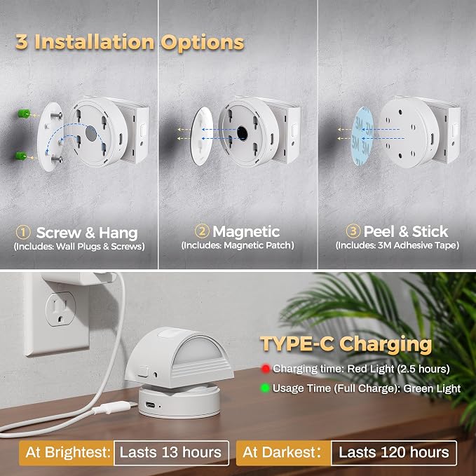 Motion Sensor Night Light Indoor, Rechargeable Night Lights | Magnetic Stick-On Stair Lights 3000K Warm White, Battery Operated lights for Hallway,Kitchen,Closet,Bedroom