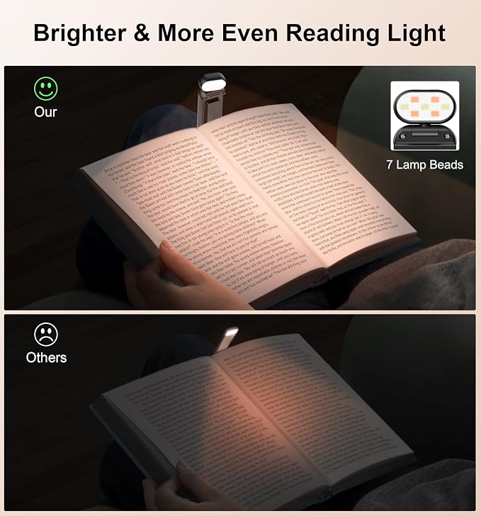 Gritin Reading Light, Rechargeable Book Light for Reading in Bed | Eye Caring 3 Color Temperatures, 5-Level Dimmable Brightness, Long Lasting,Compact Size Clip on Book Lamp for Bookworms-Black