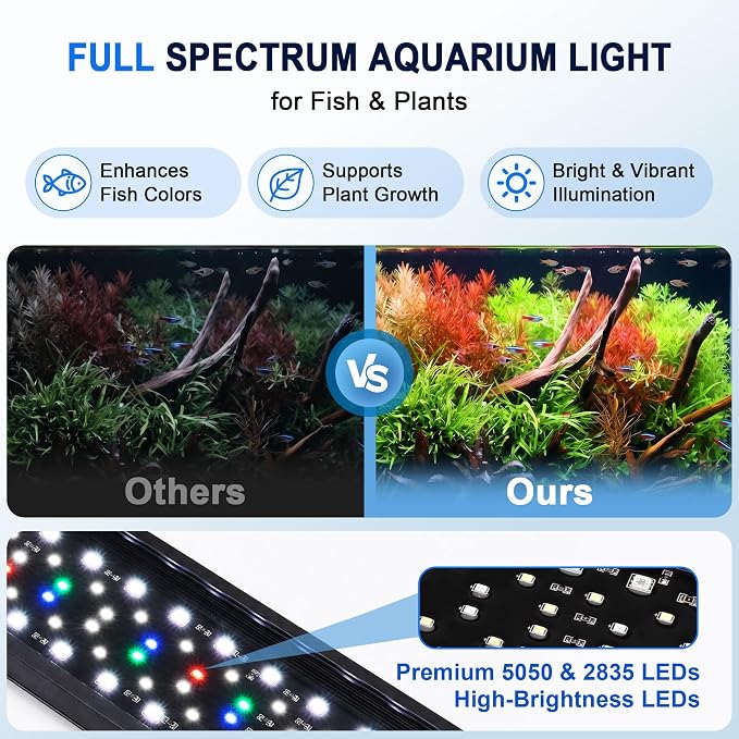 AQQA 24/7 Aquarium Light with Timer, Full Spectrum LED Fish Tank Light | for Freshwater & Plants, 9 Dimmable Light Modes, 10 Adjustable Brightness, Extendable Brackets for 30-35 inch Tank,56W Black