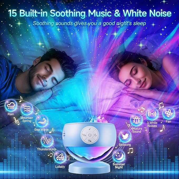 Iceberg Northern Lights Projector, Blue Galaxy Projector with Iceberg Base | 300+ Aurora Effects, 15 White Noise, Bluetooth Speaker, 360° Rotation, Remote Control, Timer, Bedroom Decor