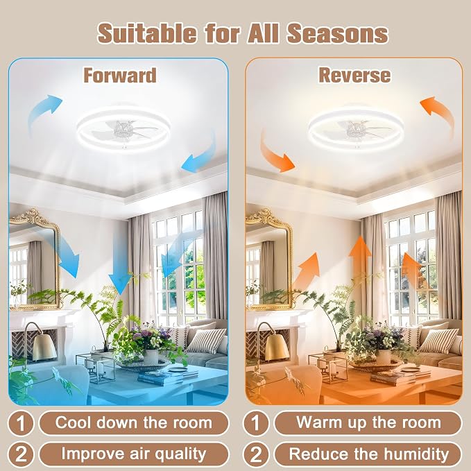 VOLISUN Fandelier Ceiling Fans with Lights and Remote, 15.7in Low Profile Ceiling Fan Flush Mount, 3000K-6500K Dimmable Bladeless LED Fan Light, White Modern Ceiling Fans with Lights for Bedroom