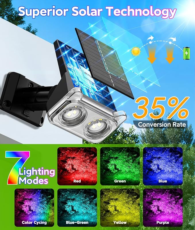 LETMY Solar Lights Outdoor Waterproof IP65, 2 Pack Solar Spot Lights Outdoor with 14 Big LEDs, 2-in-1 Wall Lights & 7 Modes Solar Landscape Spotlights for Pathway Yard Patio Decor Garden Gifts (RGB)