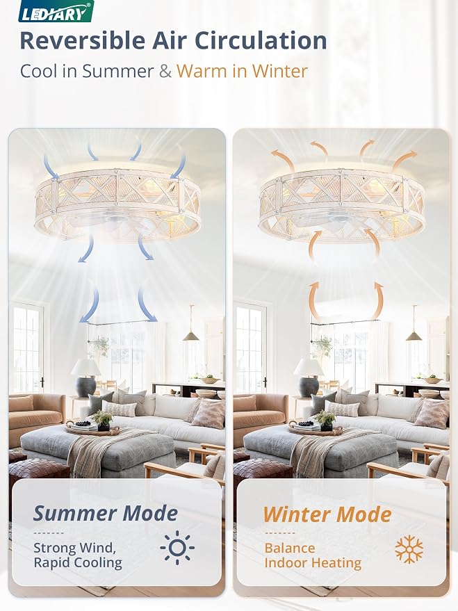 LEDIARY 23" Caged Farmhouse Ceiling Fan with Light, Flush Mount, White Gold | Remote&APP Control, Large Low Profile, Rustic Fandaliers, Industrial Bladeless Enclosed, Powerful Motor for Bedroom, Kitchen