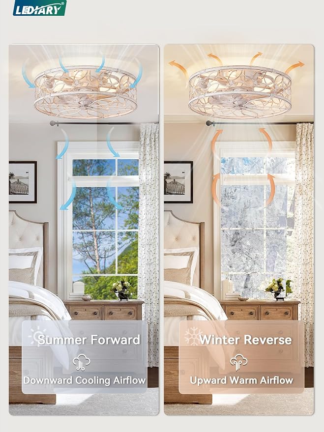 LEDIARY Caged Ceiling Fan with Light, Flush Mount Fandalier with Remote | Low Profile, Farmhouse Small, Bladeless Industrial, Quiet DC Motor, App Control for Bedroom, Kitchen, Dining Room, White Gold