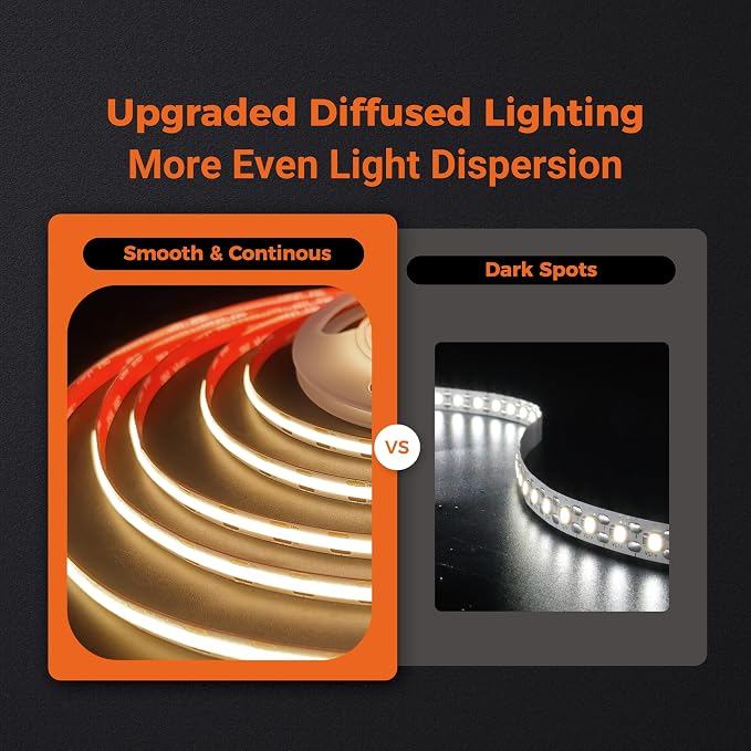 24V DC COB LED Strip Lights 3000K, 100FT UL Listed LED Tape Light, CRI95+, Dimmable, 3W/FT, Cuttable for Kitchen, Under Cabinet Lighting (Power Supply Required, Not Included)