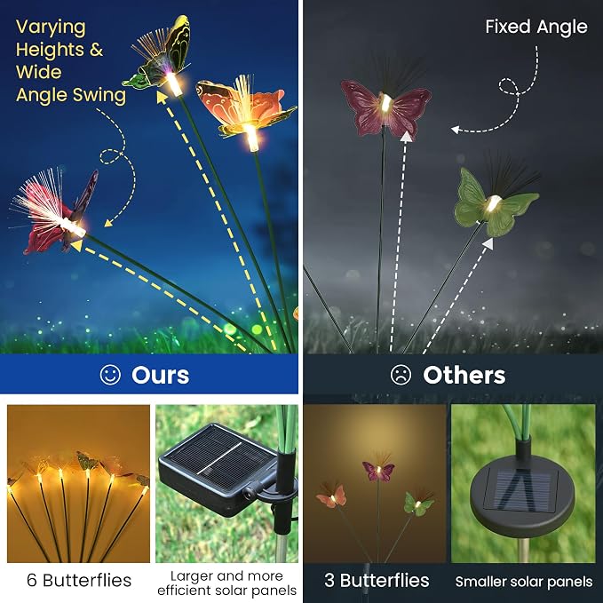 Solar Garden Lights,2Pack Swaying Butterfly Lights Garden Decor | Warm White LED Solar Lights for Outside Yard,Lawn,Patio,Pathway Decoration Gardening Gifts