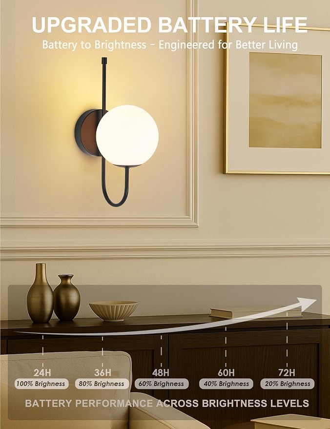 Battery Operated Gooseneck Wall Sconces, Matte Black Globe Glass Set of 2