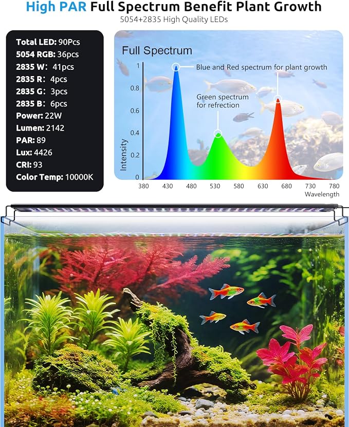 SEAOURA WRGB DIY Aquarium LED Light with Thermometer for 18-24in Fish Tank | high PAR full spectrum, 9 colors+20 dimming, 3 timers+memory, temp alarm, adjustable bracket, aluminum shell, SR-659