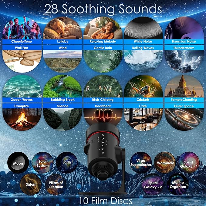 [White Noise] Galaxy Projector, 28 Soothing Sounds Star Projector Sound Machine, Solar System Space Planetarium Projector Night Light, Room Decor for Ceiling Bedroom Kids Adults Sleep Trainer