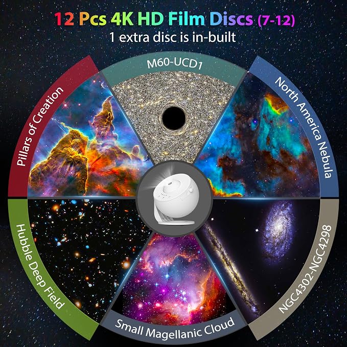 Galaxy Projector for Bedroom, HD Image Star Projector Galaxy Light Adjustable Knob, 13 Film Discs Planetarium Projector for Kids, 360° Rotating 1/2h Timer Simple 3-Button Control Pure White