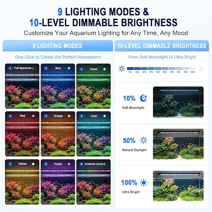 AQQA LED Aquariums Light Full Spectrum for 18-24 inch, Fish Tank Light | with Timer for Freshwater and Plants Growth, 24/7 Lighting Cycle, 9 Color Modes & 10-Level Brightness, 26W Black